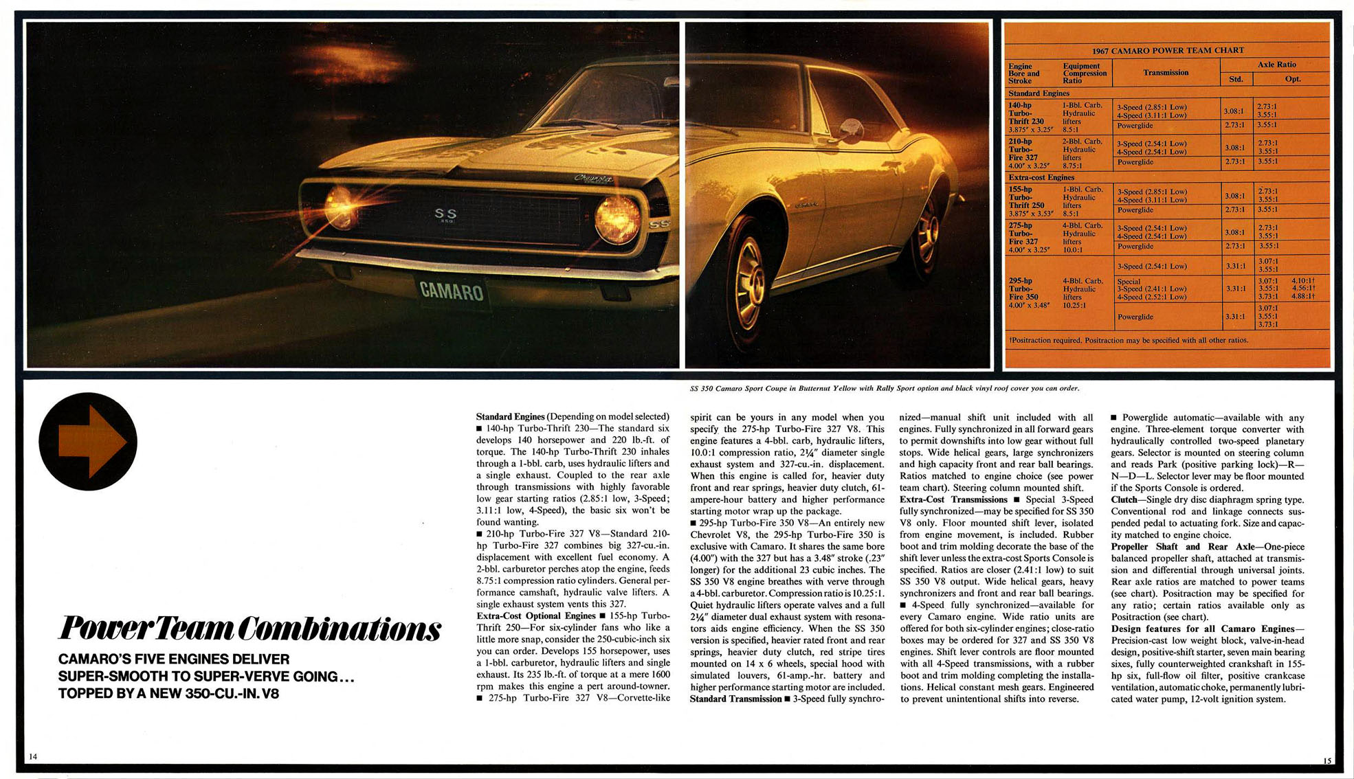 1967 Chev Camaro Brochure Page 3